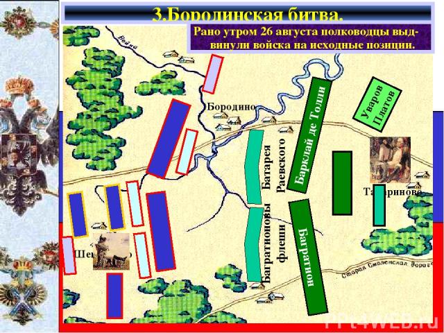 3.Бородинская битва. Рано утром 26 августа полководцы выд-винули войска на исходные позиции. Барклай де Толли Багратион Уваров Платов