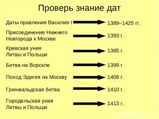 Проверь знание дат Даты правления Василия I Присоединение Нижнего Новгорода к Мо