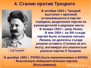 4. Сталин против Троцкого В октябре 1923 г. Троцкий выступил с критикой установи