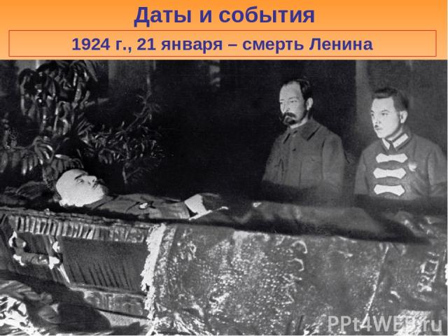 Даты и события 1924 г., 21 января – смерть Ленина