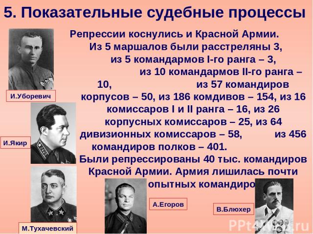 Репрессии коснулись и Красной Армии. Из 5 маршалов были расстреляны 3, из 5 командармов I-го ранга – 3, из 10 командармов II-го ранга – 10, из 57 командиров корпусов – 50, из 186 комдивов – 154, из 16 комиссаров I и II ранга – 16, из 26 корпусных ко…
