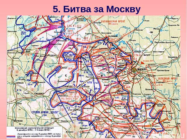 5. Битва за Москву К западу от Москвы советское командование сосредотачивало мощные резервы. 5-6 декабря Красная армия перешла в контрнаступление. Было разгромлено 38 немецких дивизий, фашистские войска были отброшены от Москвы на 100-250 км, план «…