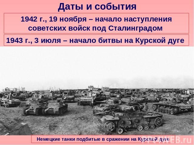 Даты и события 1942 г., 19 ноября – начало наступления советских войск под Сталинградом 1943 г., 3 июля – начало битвы на Курской дуге Немецкие танки подбитые в сражении на Курской дуге