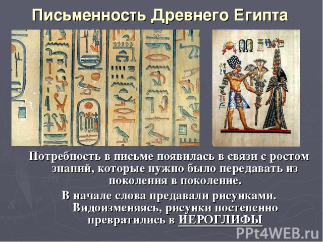 Письменность Древнего Египта Потребность в письме появилась в связи с ростом знаний, которые нужно было передавать из поколения в поколение. В начале слова предавали рисунками. Видоизменяясь, рисунки постепенно превратились в ИЕРОГЛИФЫ