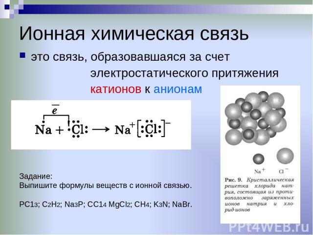 Ионная химическая связь это связь, образовавшаяся за счет электростатического притяжения катионов к анионам Задание: Выпишите формулы веществ с ионной связью. РС13; С2Н2; Na3P; СС14 MgCl2; СН4; K3N; NaBr.