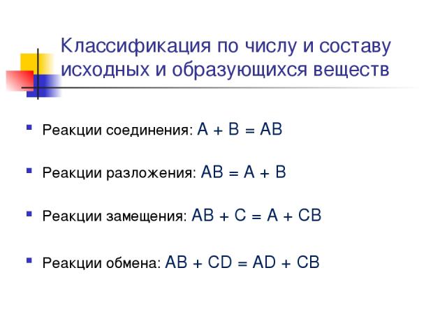 Классификация по числу и составу исходных и образующихся веществ Реакции соединения: А + В = АВ Реакции разложения: АВ = А + В Реакции замещения: АВ + С = А + СВ Реакции обмена: АВ + CD = AD + CB