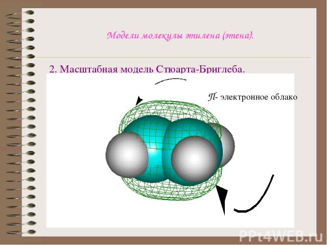 Модели молекулы этилена (этена). 2. Масштабная модель Стюарта-Бриглеба. П- электронное облако