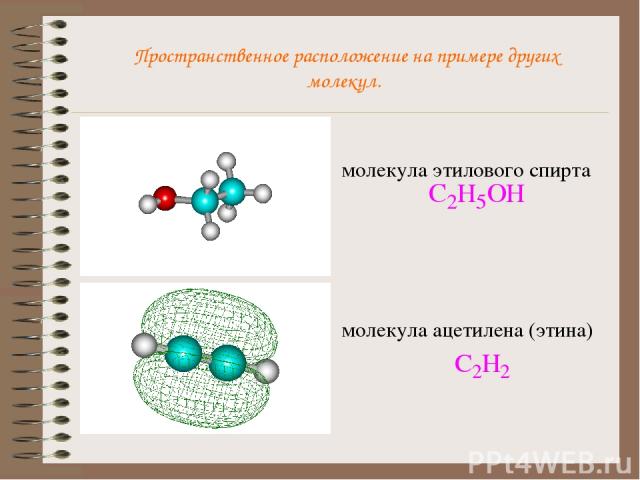 Пространственное расположение на примере других молекул. молекула этилового спирта молекула ацетилена (этина)