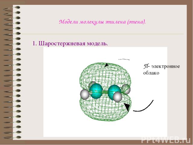 Модели молекулы этилена (этена). 1. Шаростержневая модель. П- электронное облако