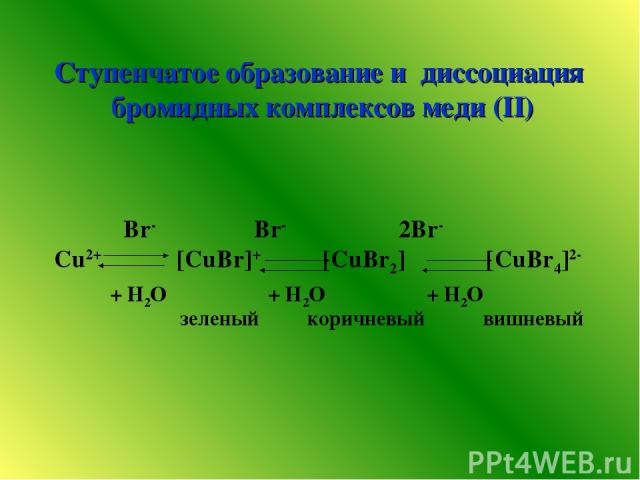Br- Br- 2Br- Cu2+ [CuBr]+ [CuBr2] [CuBr4]2- + H2O + H2O + H2O Ступенчатое образование и диссоциация бромидных комплексов меди (II) зеленый коричневый вишневый