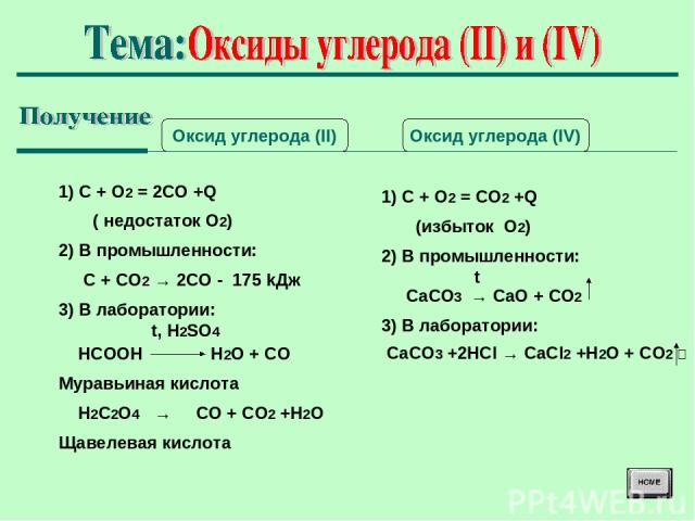 Оксид углерода (II) Оксид углерода (IV) 1) С + О2 = 2СО +Q ( недостаток О2) 2) В промышленности: С + СО2 → 2СО - 175 kДж 3) В лаборатории: t, Н2SО4 НСООН Н2О + СО Муравьиная кислота Н2С2О4 → СО + СО2 +Н2О Щавелевая кислота 1) С + О2 = СО2 +Q (избыто…