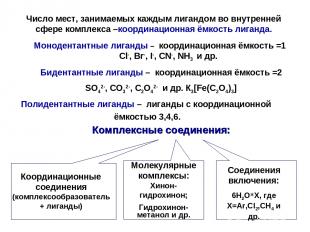 Комплексные соединения: Координационные соединения (комплексообразователь+ лиган