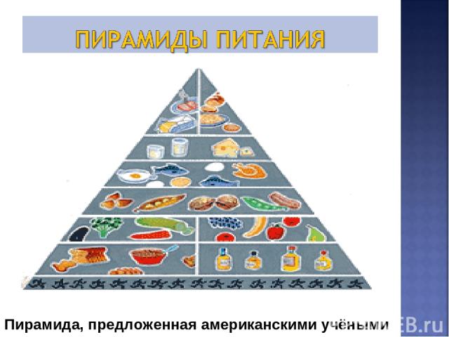 Пирамида, предложенная американскими учёными