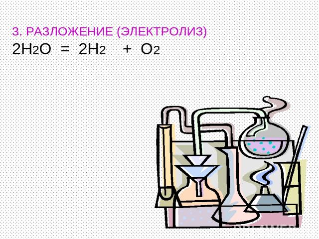 3. РАЗЛОЖЕНИЕ (ЭЛЕКТРОЛИЗ) 2H2O = 2H2 + O2