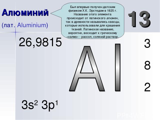 Алюминий (лат. Aluminium) 13 3 8 2 26,9815 3s2 3p1 Был впервые получен датским физиком Х.К. Эрстедом в 1825 г. Название этого элемента происходит от латинского алюмен, так в древности назывались квасцы, которые использовали для крашения тканей. Лати…