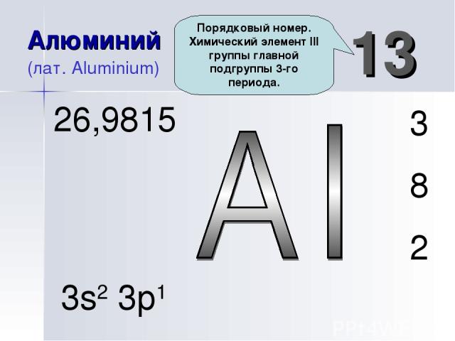 Алюминий (лат. Aluminium) 13 3 8 2 26,9815 3s2 3p1 Порядковый номер. Химический элемент III группы главной подгруппы 3-го периода.