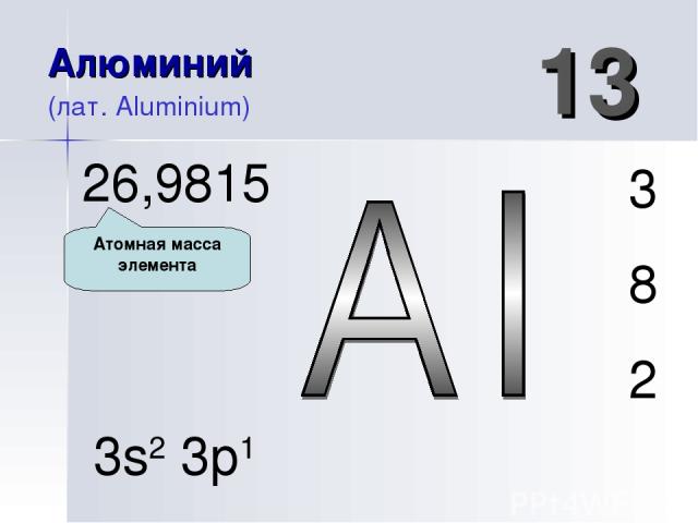 Алюминий (лат. Aluminium) 13 3 8 2 26,9815 3s2 3p1 Атомная масса элемента