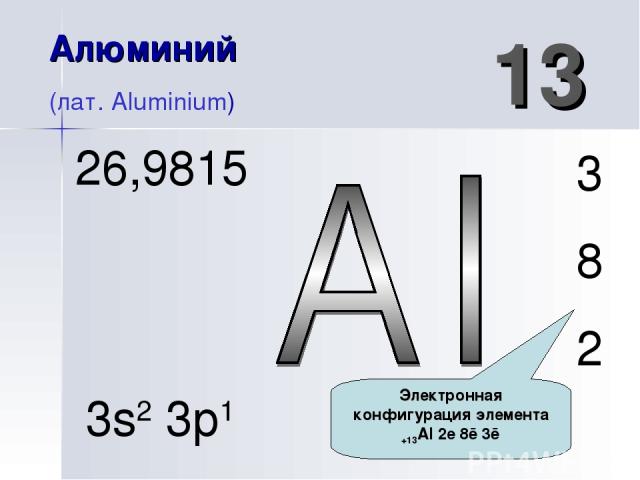 Алюминий (лат. Aluminium) 13 3 8 2 26,9815 3s2 3p1 Электронная конфигурация элемента +13Al 2е 8ē 3ē