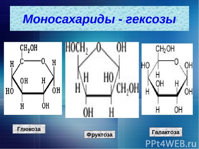 Глюкоза Фруктоза Галактоза Моносахариды - гексозы