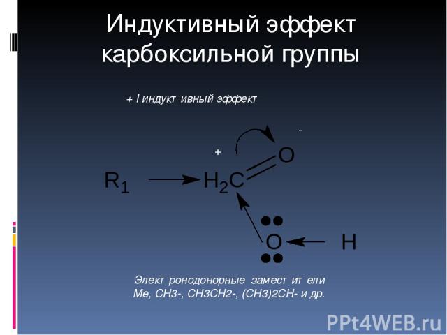δ+ δ- + I индуктивный эффект Электронодонорные заместители Me, CH3-, CH3CH2-, (CH3)2CH- и др. Индуктивный эффект карбоксильной группы