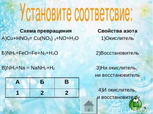 Схема превращения А)Cu+HNO3= Cu(NO3) 3+NO+H2O Б)NH3+FeO=Fe+N2+H2O В)NH3+Na = NaN