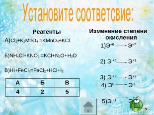 Реагенты А)Cl2+K2MnO4 =KMnO4+KCl Б)NH4Cl+KNO3 =KCl+N2O+H2O В)HI+FeCl3=FeCl2+HCl+