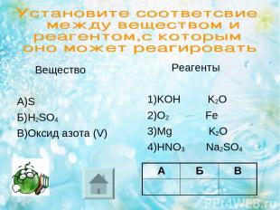 Вещество А)S Б)H2SO4 В)Оксид азота (V) Реагенты 1)KOH K2O 2)O2 Fe 3)Mg K2O 4)HNO