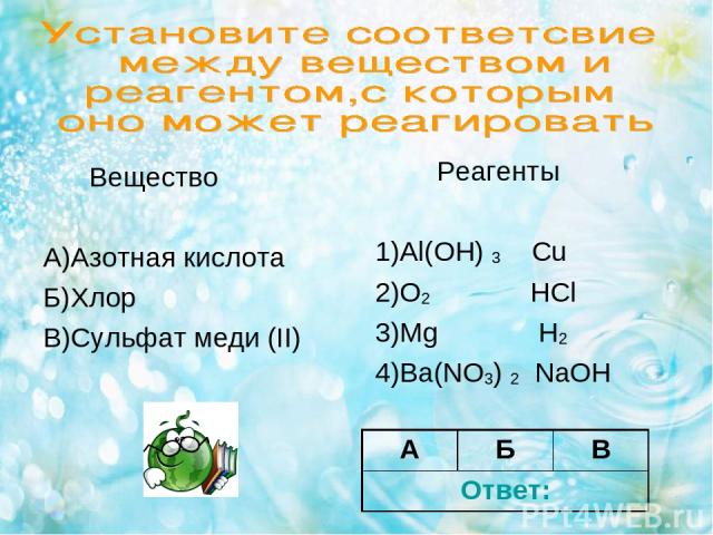 Вещество А)Азотная кислота Б)Хлор В)Сульфат меди (II) Реагенты 1)Al(OH) 3 Cu 2)O2 HCl 3)Mg H2 4)Ba(NO3) 2 NaOH А Б В Ответ: