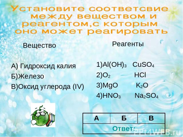 Вещество А) Гидроксид калия Б)Железо В)Оксид углерода (IV) Реагенты 1)Al(OH)3 CuSO4 2)O2 HCl 3)MgО K2O 4)HNO3 Na2SO4 А Б В Ответ: