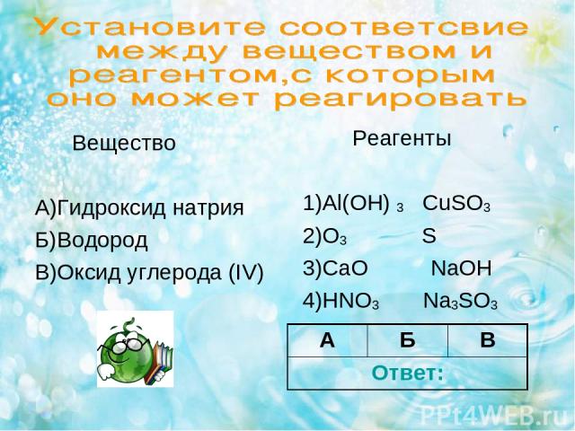 Вещество А)Гидроксид натрия Б)Водород В)Оксид углерода (IV) Реагенты 1)Al(OH) 3 CuSO3 2)O3 S 3)CaO NaOH 4)HNO3 Na3SO3 А Б В Ответ: