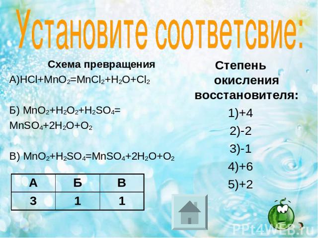 Схема превращения А)HCl+MnO2=MnCl2+H2O+Cl2 Б) MnO2+H2O2+H2SO4= MnSO4+2H2O+O2 В) MnO2+H2SO4=MnSO4+2H2O+O2 Степень окисления восстановителя: 1)+4 2)-2 3)-1 4)+6 5)+2 А Б В 3 1 1