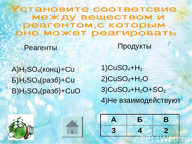 Реагенты А)H2SO4(конц)+Cu Б)H2SO4(разб)+Cu В)H2SO4(разб)+CuO Продукты 1)CuSO4+H2 2)CuSO4+H2O 3)CuSO4+H2O+SO2 4)Не взаимодействуют А Б В 3 4 2