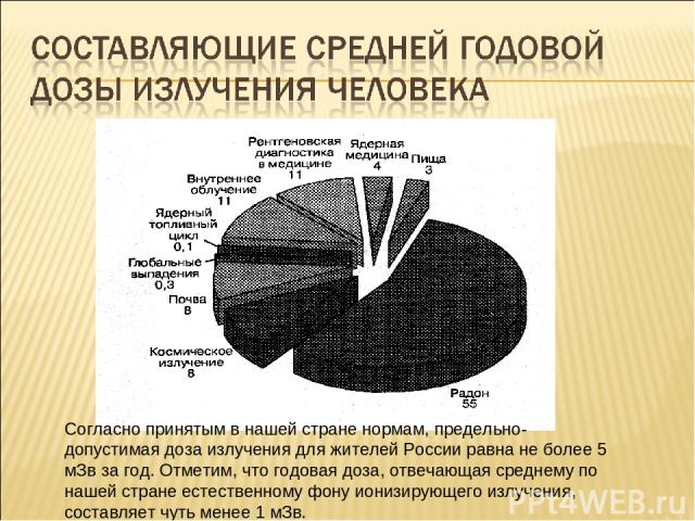 Согласно принятым в нашей стране нормам, предельно-допустимая доза излучения для жителей России равна не более 5 мЗв за год. Отметим, что годовая доза, отвечающая среднему по нашей стране естественному фону ионизирующего излучения, составляет чуть м…