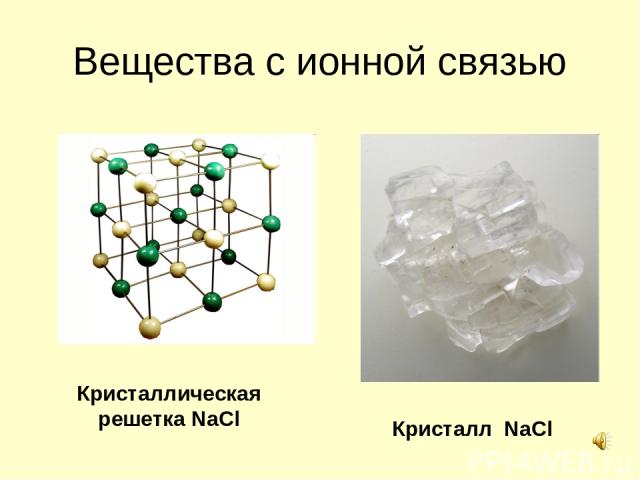 Вещества с ионной связью Кристаллическая решетка NaCl Кристалл NaCl