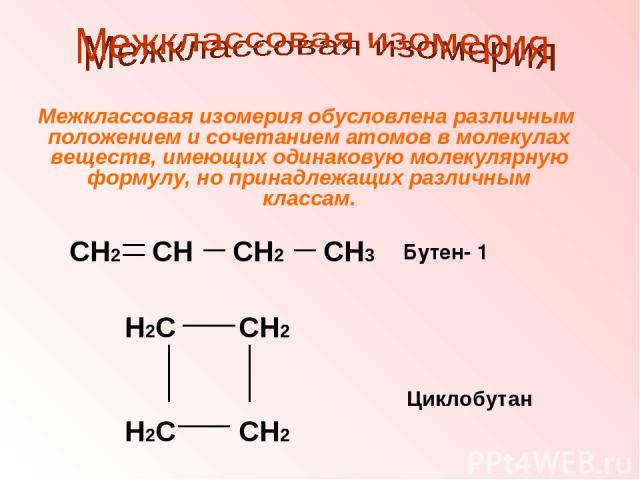 Межклассовая изомерия обусловлена различным положением и сочетанием атомов в молекулах веществ, имеющих одинаковую молекулярную формулу, но принадлежащих различным классам. CH2 СН CH2 CH3 Бутен- 1 H2C CH2 H2C CH2 Циклобутан