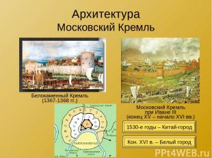Архитектура Московский Кремль Белокаменный Кремль (1367-1368 гг.) Московский Кре