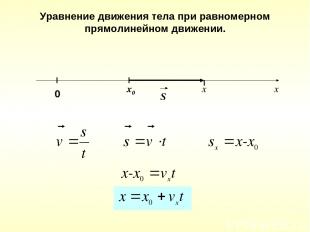 х S Уравнение движения тела при равномерном прямолинейном движении. x0 0 x
