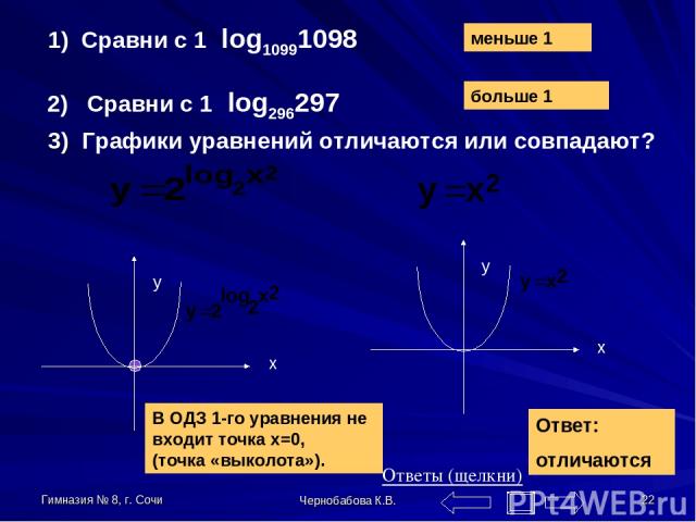 Гимназия № 8, г. Сочи Чернобабова К.В. * 1) Сравни с 1 log10991098 2) Сравни с 1 log296297 меньше 1 больше 1 3) Графики уравнений отличаются или совпадают? Ответ: отличаются В ОДЗ 1-го уравнения не входит точка х=0, (точка «выколота»). Ответы (щелкн…
