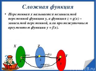 Сложная функция * http://aida.ucoz.ru * Переменная х называется независимой пере
