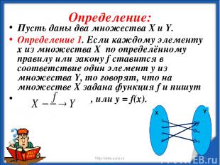 Определение: * http://aida.ucoz.ru * Пусть даны два множества Х и Y. Определение