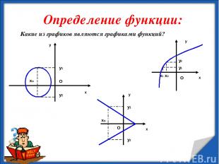 Определение функции: Какие из графиков являются графиками функций? http://aida.u