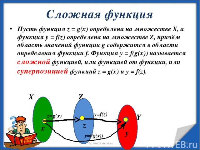 Сложная функция * http://aida.ucoz.ru * Пусть функция z = g(x) определена на множестве Х, а функция y = f(z) определена на множестве Z, причём область значений функции g содержится в области определения функции f. Функция y = f(g(x)) называется слож…