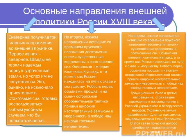 Основные направления внешней политики России XVIII века.