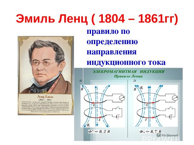 Эмиль Ленц ( 1804 – 1861гг) правило по определению направления индукционного тока