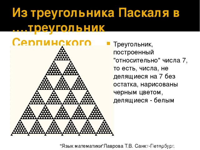 Из треугольника Паскаля в ….треугольник Серпинского Треугольник, построенный 