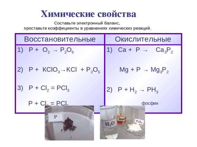 Химические свойства Составьте электронный баланс, проставьте коэффициенты в уравнениях химических реакций. Восстановительные Окислительные Р + О2 → Р2О5 Р + КСlO3→KCl + P2O5 Р + Сl2 = PCl3 Р + Сl2 = РCl5 Cа + Р → Са3Р2 Mg + Р → Mg3Р2 2) Р + Н2 → РН3…