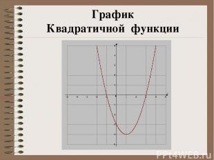 График Квадратичной функции