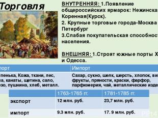 5. Торговля ВНУТРЕННЯЯ: 1.Появление общероссийских ярмарок: Нежинская, Коренная(