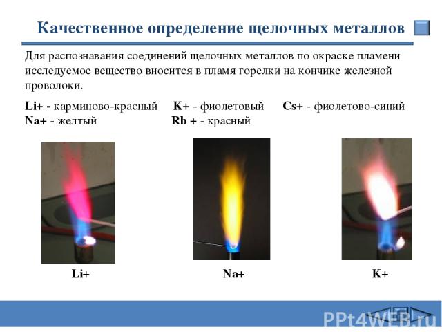 Качественное определение щелочных металлов Li+ Na+ K+ Для распознавания соединений щелочных металлов по окраске пламени исследуемое вещество вносится в пламя горелки на кончике железной проволоки. Li+ - карминово-красный K+ - фиолетовый Cs+ - фиолет…
