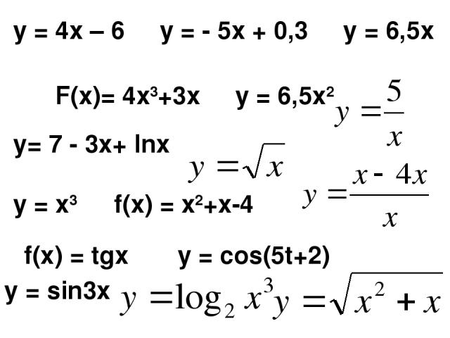 у = 4х – 6 у = - 5х + 0,3 у = 6,5х F(х)= 4х3+3х у = 6,5х2 у= 7 - 3х+ lnx у = х3 f(х) = х2+х-4 f(х) = tgx y = cos(5t+2) y = sin3x